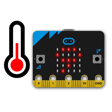 Thermometer