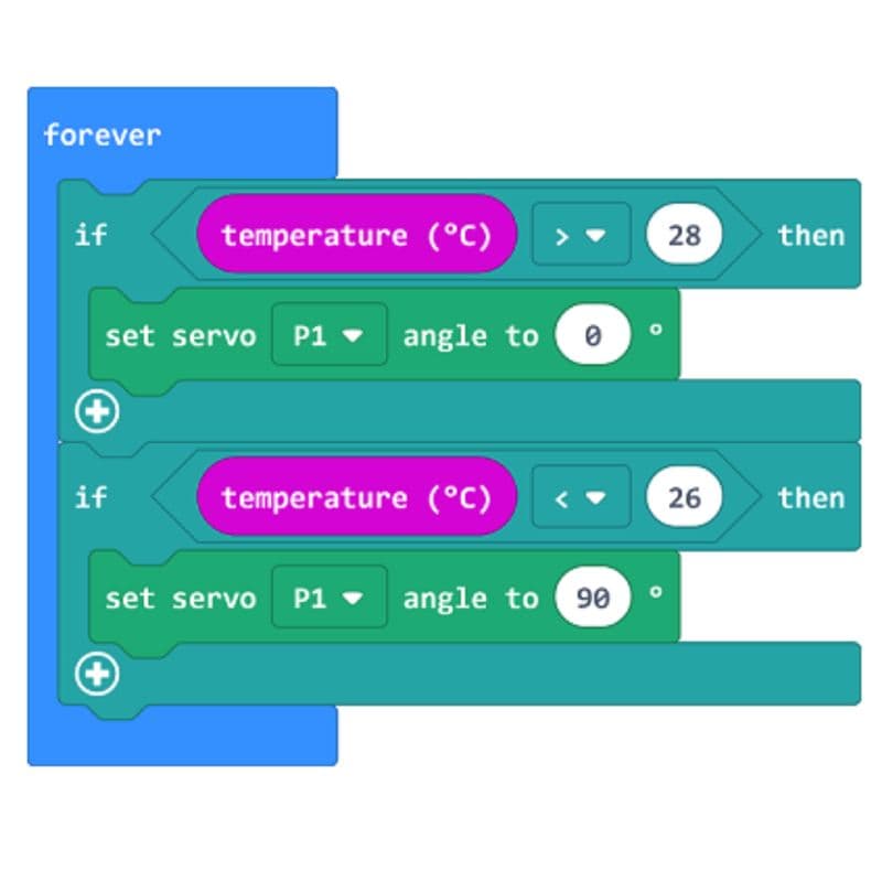 MakeCode block programming example for a Ring:bit project