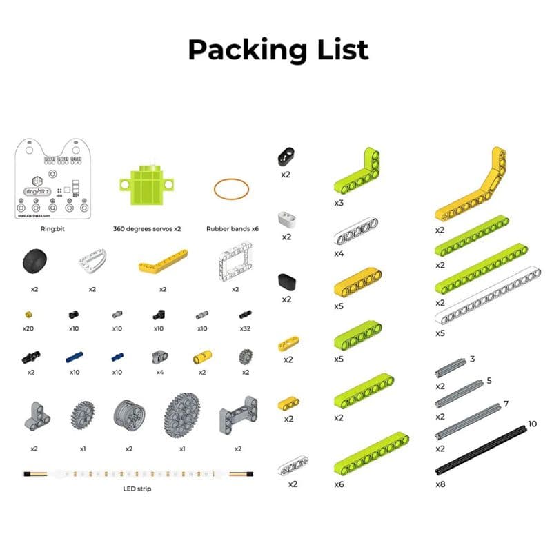 ELECFREAKS Ring:bit Bricks Pack contents laid out showing all included components