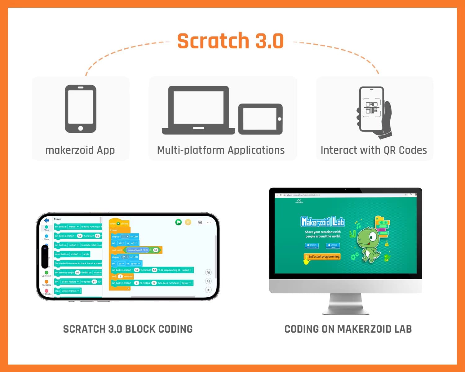 Scratch 3.0 coding interface on the Makerzoid Lab app