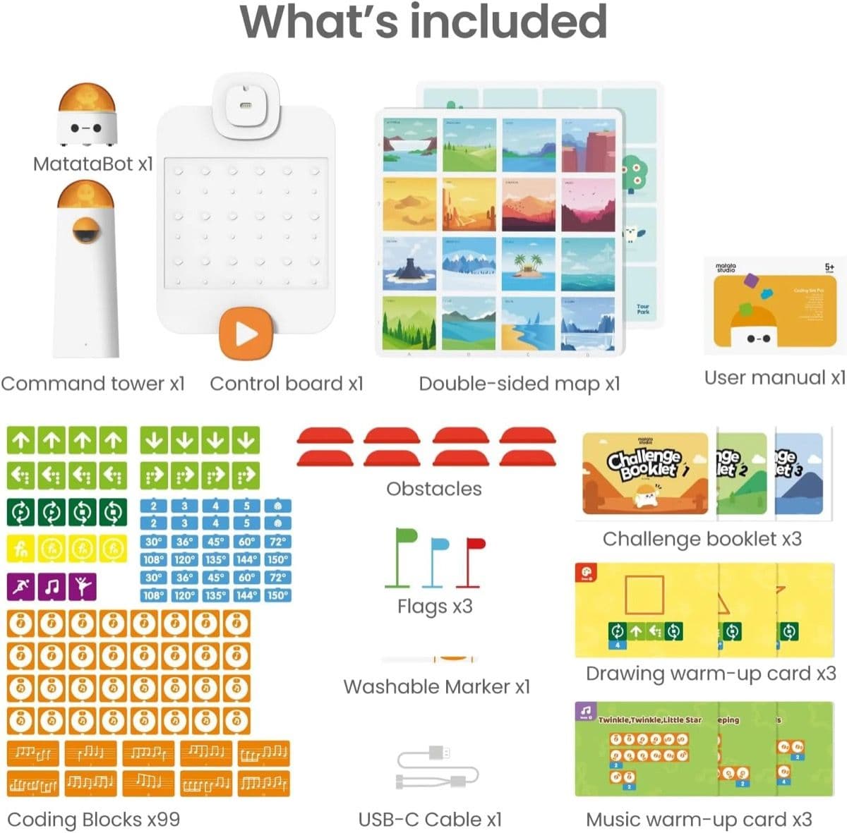 MatataStudio Coding Set Pro components laid out showing MatataBot, Command Tower, Control Board, coding blocks, and challenge booklets