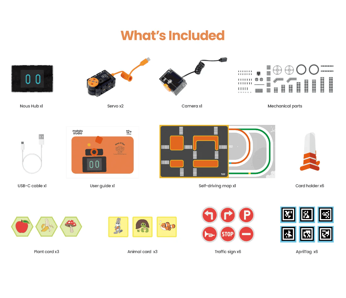 Nous AI Set components and what's included