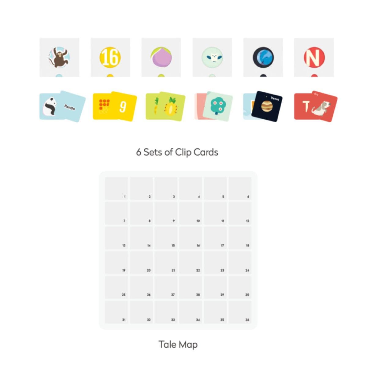TaleMap contents — OID interactive map and clip cards