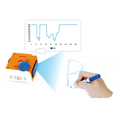 AI & Machine Learning