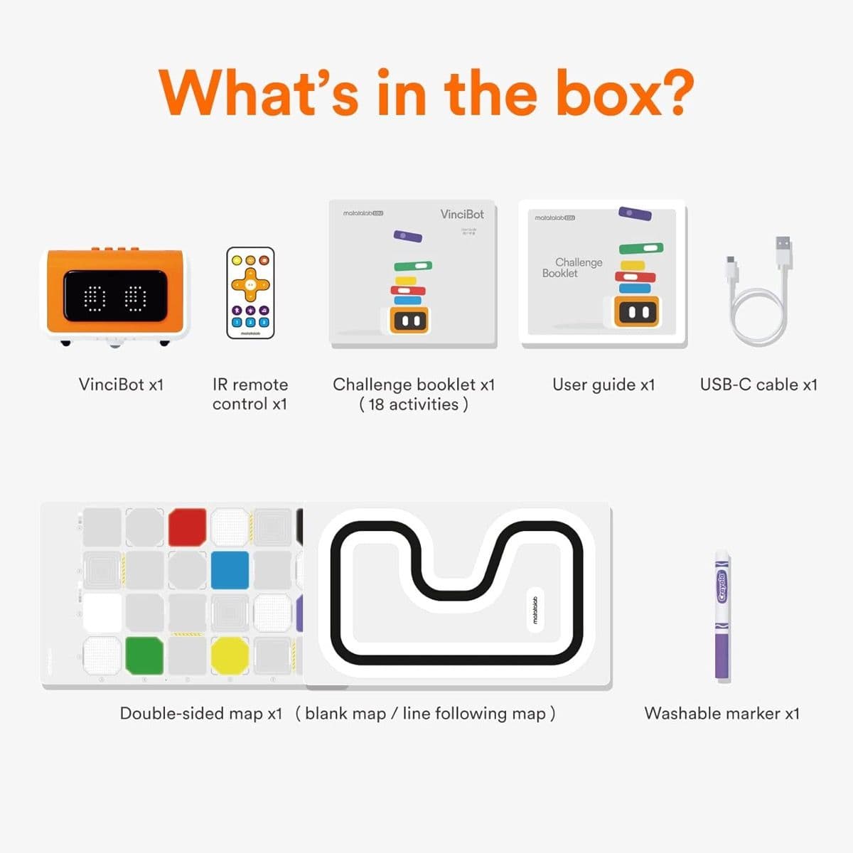 Box contents