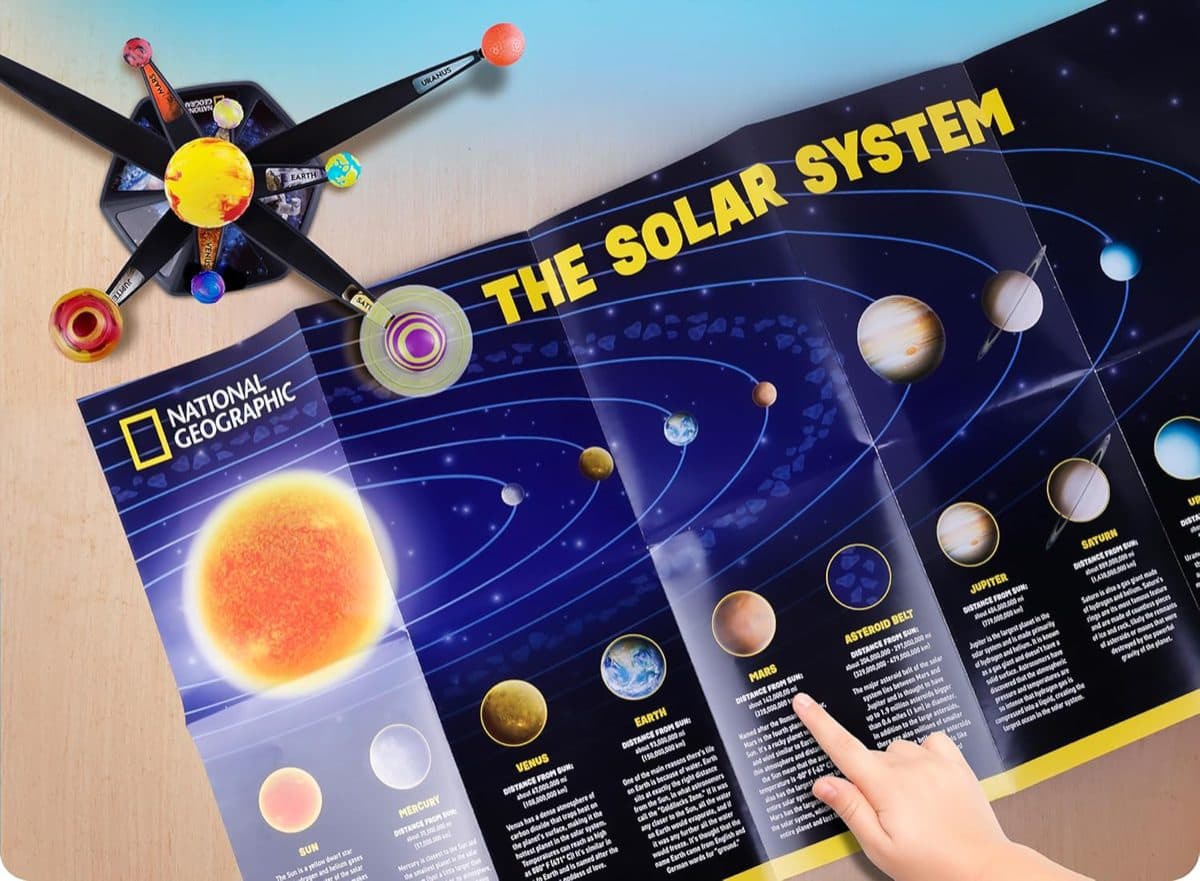 National Geographic solar system guide diagram showing the planets